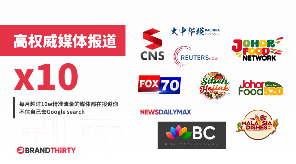 全球SEO公司