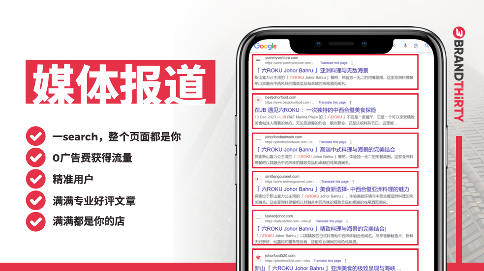 全球SEO公司