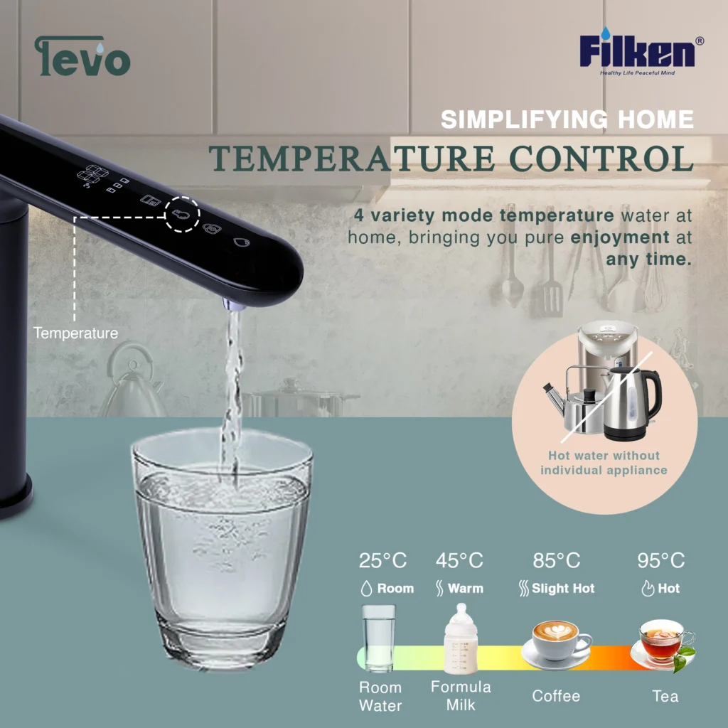 Filken vs Intact Water