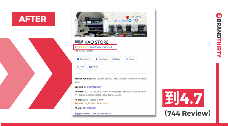全球SEO顾问