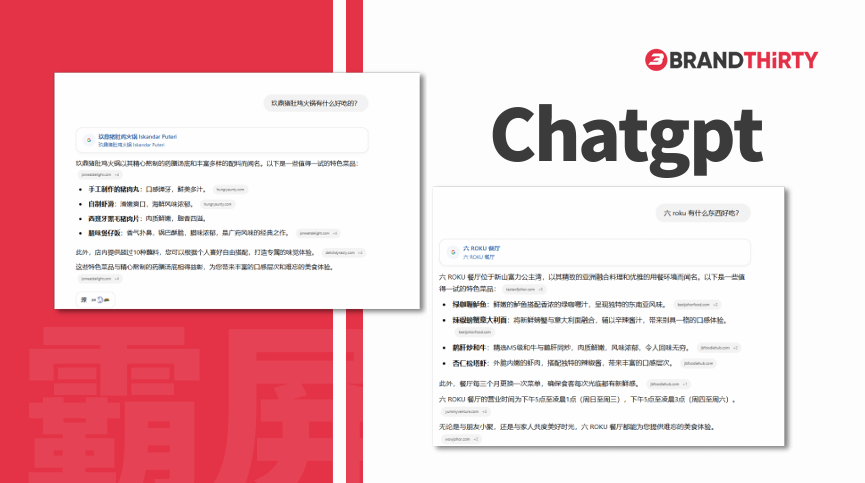 全球SEO顾问