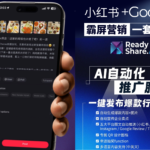 ReadyShare AI marketing 系统｜解决没团队也要发文的日常难题
