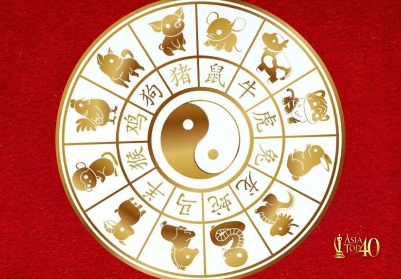 2026年十二生肖运势