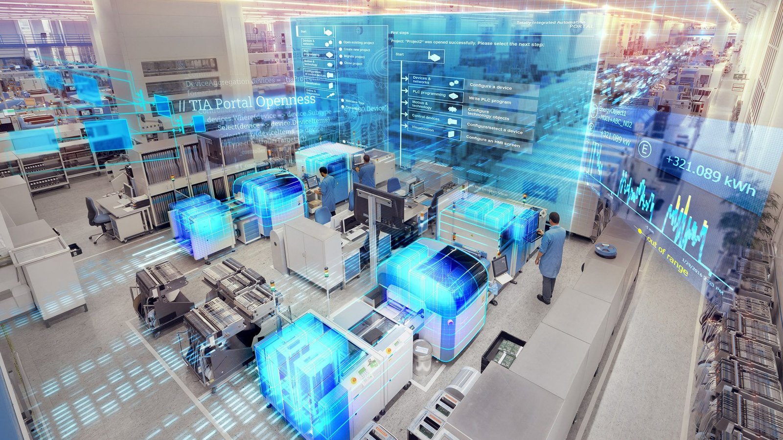 智能制造 ESG 标准