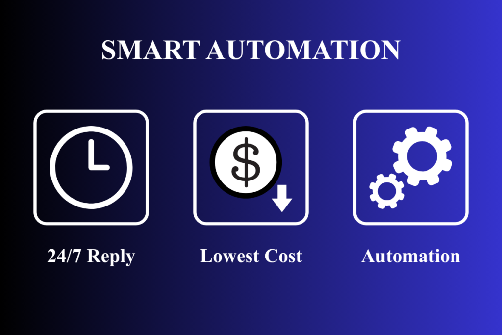 Dreamztrack AI 凭借硬核技术生态重新定义全球自动化营销