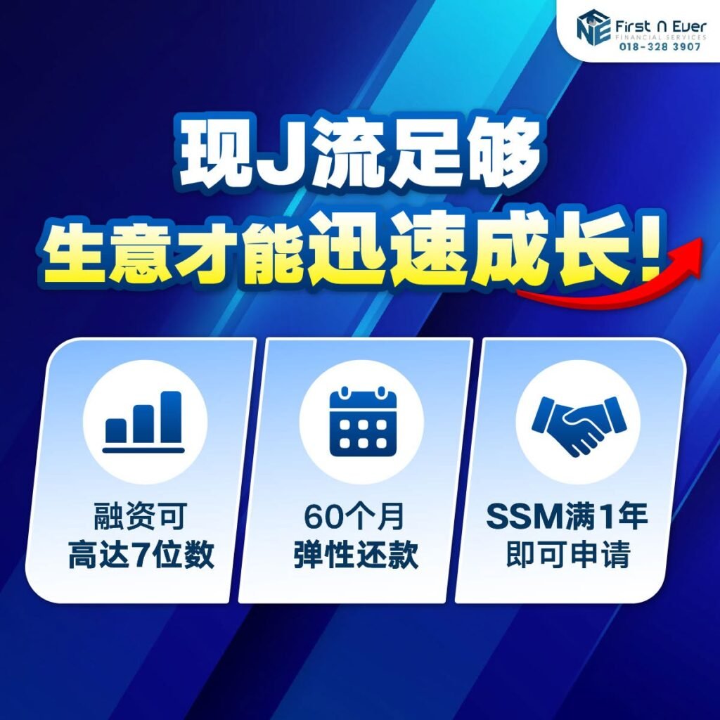 Melaka SME合法贷款