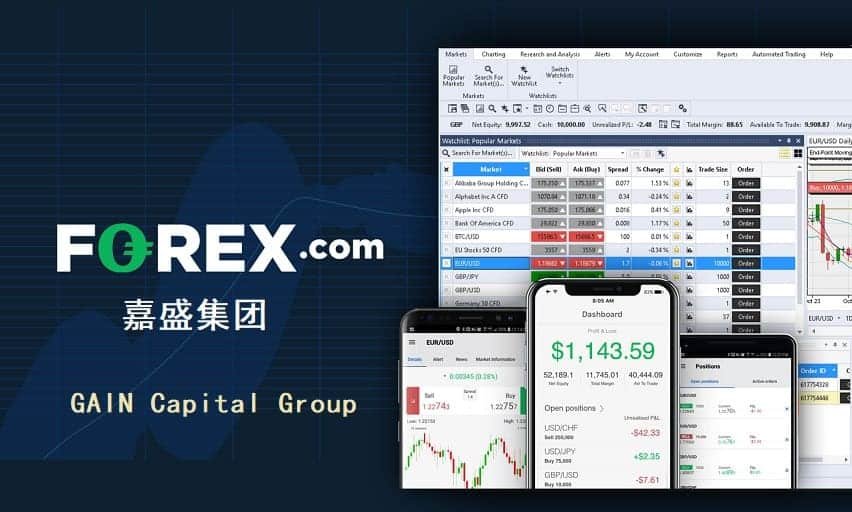 中国外汇交易平台推荐